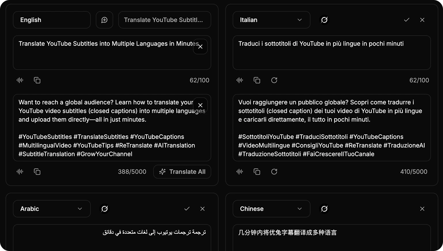 Title & Description Translation Feature